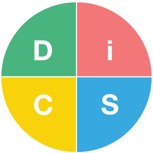 تست DISC چیست و چرا باید از آن استفاده کرد؟