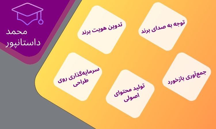 پیشگیری از اشتباهات برندسازی